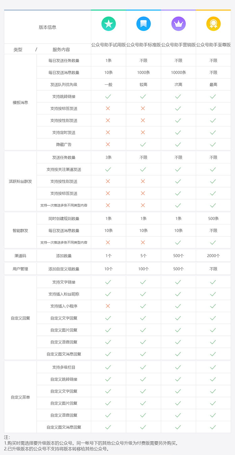 08公众号助手.jpg
