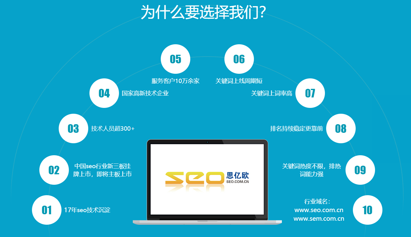 东莞搜狗seo公司_东莞搜狗seo公司怎么样